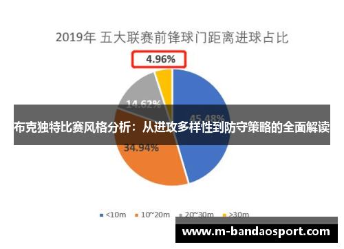 布克独特比赛风格分析：从进攻多样性到防守策略的全面解读