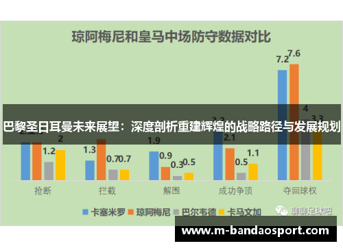 巴黎圣日耳曼未来展望：深度剖析重建辉煌的战略路径与发展规划