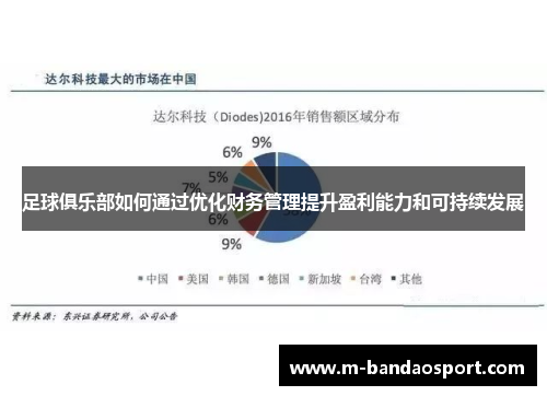 足球俱乐部如何通过优化财务管理提升盈利能力和可持续发展