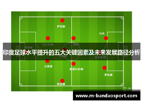 印度足球水平提升的五大关键因素及未来发展路径分析