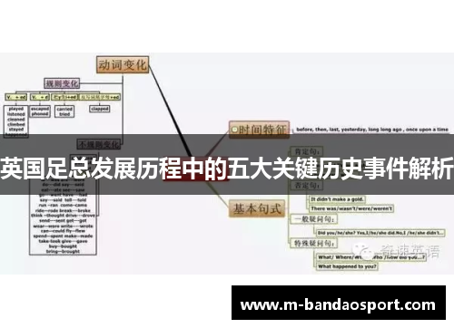 英国足总发展历程中的五大关键历史事件解析 英国足总发展历程中的五大关键历史事件解析