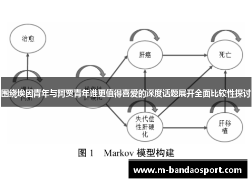 围绕埃因青年与阿贾青年谁更值得喜爱的深度话题展开全面比较性探讨 围绕埃因青年与阿贾青年谁更值得喜爱的深度话题展开全面比较性探讨
